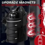 Bolso magnético