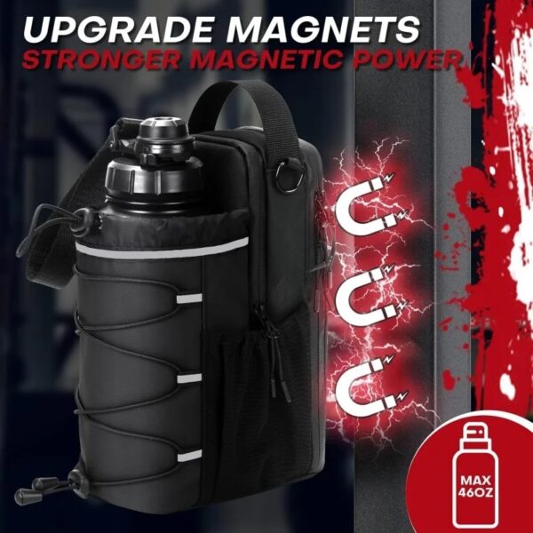 Bolso magnético